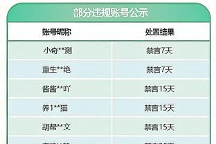 德甲-桑乔回归首战即助攻 多特3-0达姆施塔特终结四轮不胜